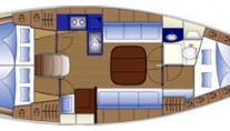 b37 plan